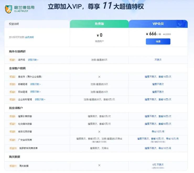 外貿(mào)出口入門指南 從零開始掌握貨物進出口全流程