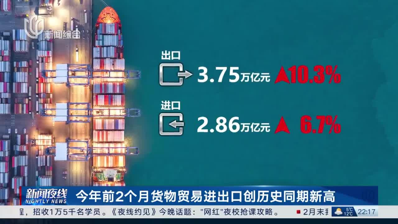 前兩月貨物貿易進出口創歷史同期新高，展現中國經濟強勁韌性與活力