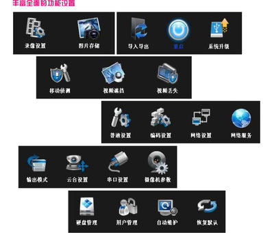 富視盾FS-318HF 高清監控的可靠選擇